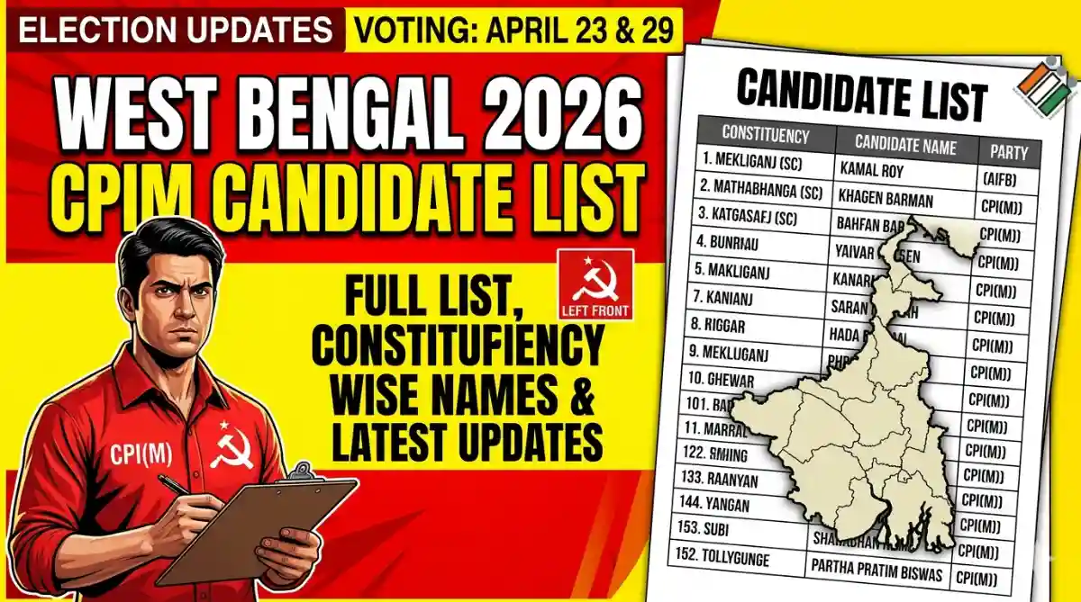 CPIM Candidate List 2026 West Bengal