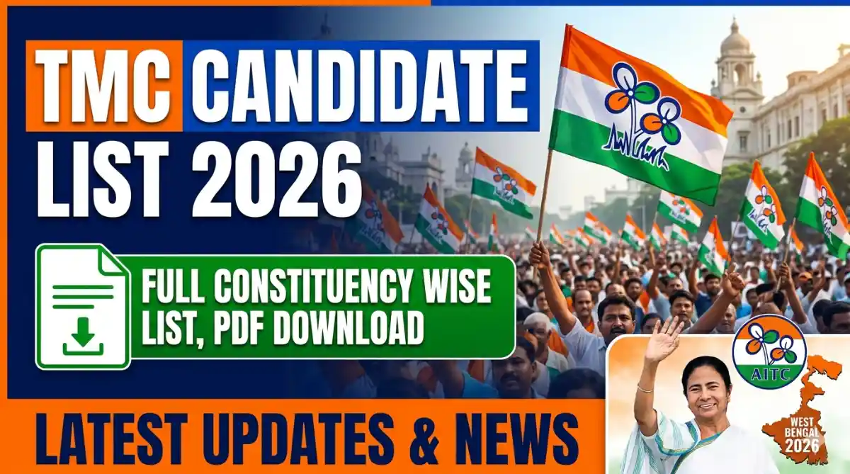 TMC Candidate List