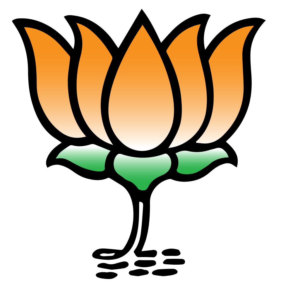 BJP