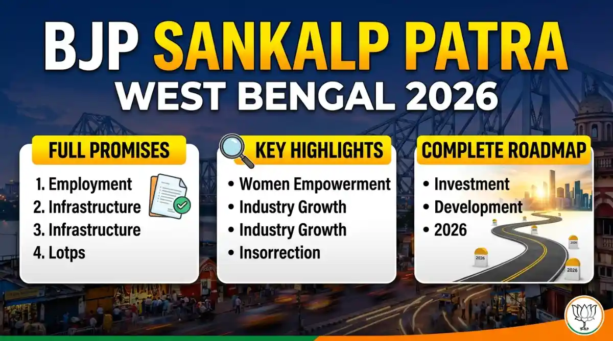 BJP Sankalp Patra West Bengal