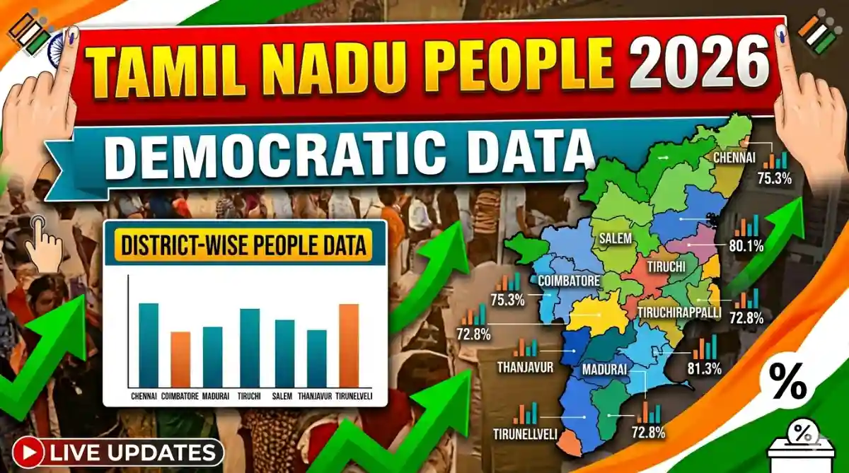 Tamil Nadu Voting Percentage 2026 Assembly Election District Wise