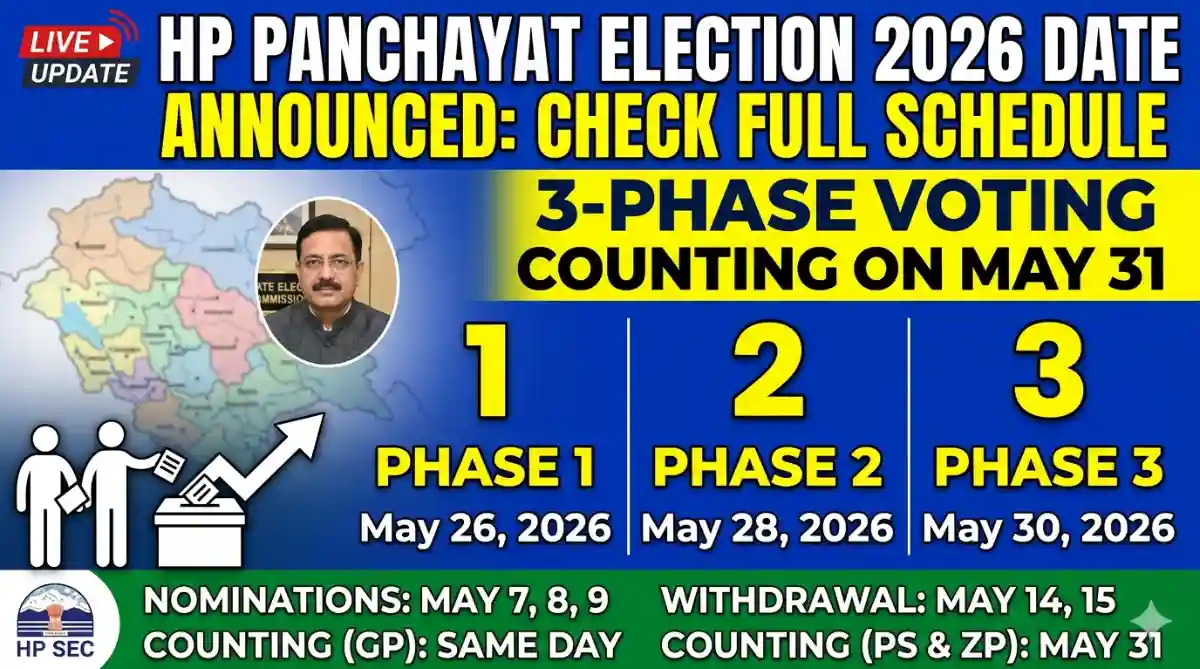 HP Panchayat Election 2026 Date