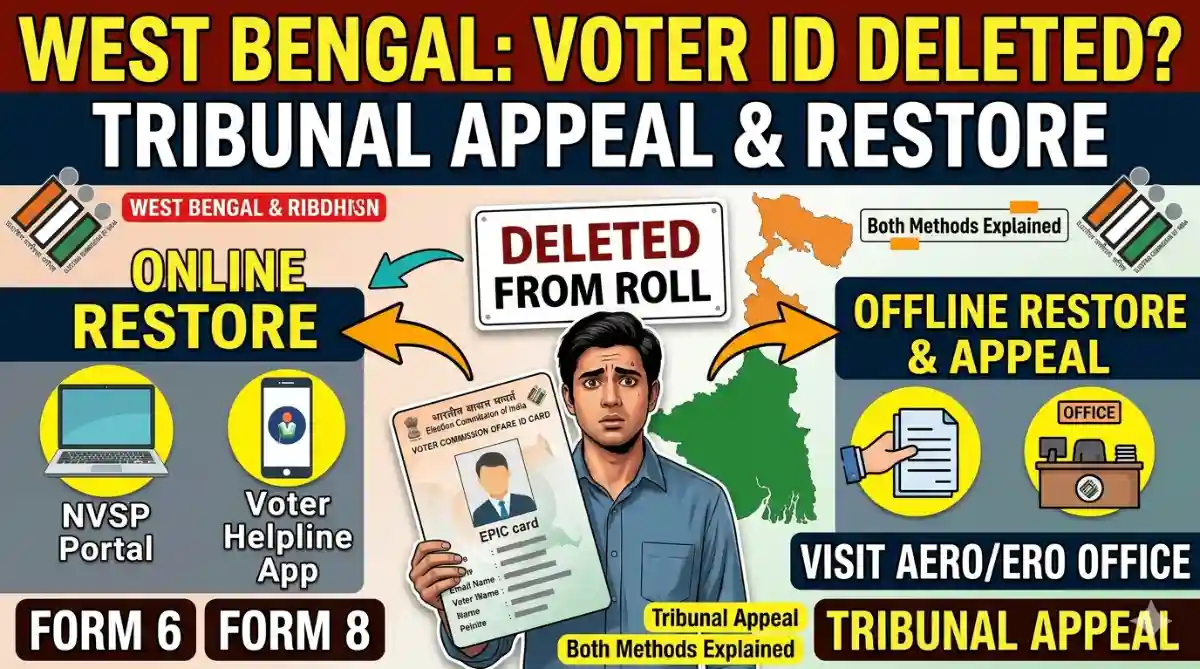 West Bengal Deleted Voter Card Tribunal Appeal