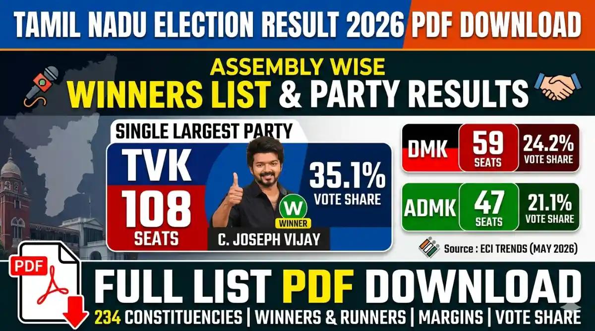 Tamil Nadu Election Result 2026 PDF Download – Assembly Wise Winners List & Party Results
