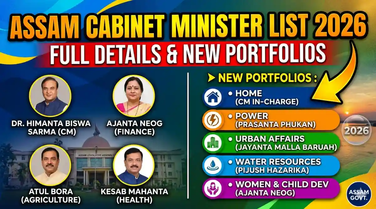 List of Assam Cabinet Ministers 2026 with portfolios and department details.