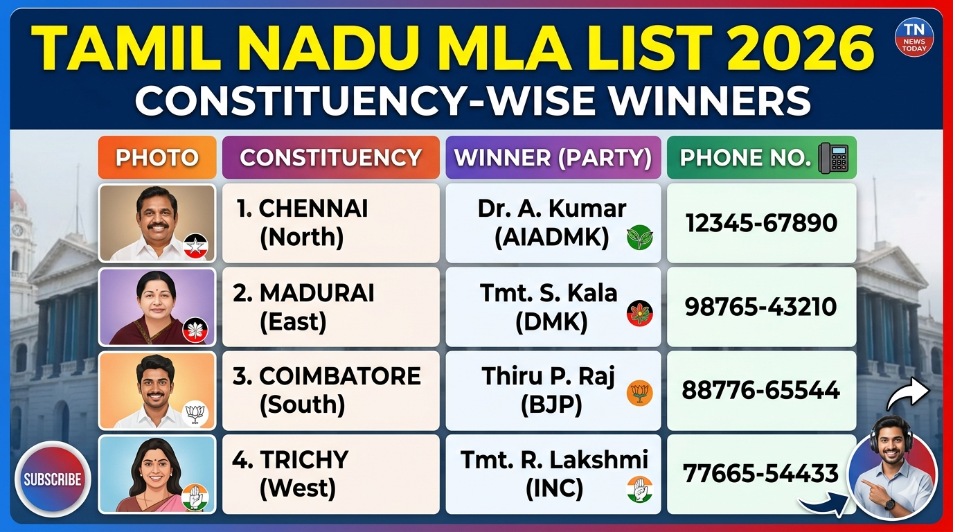 Tamil Nadu MLA List 2026