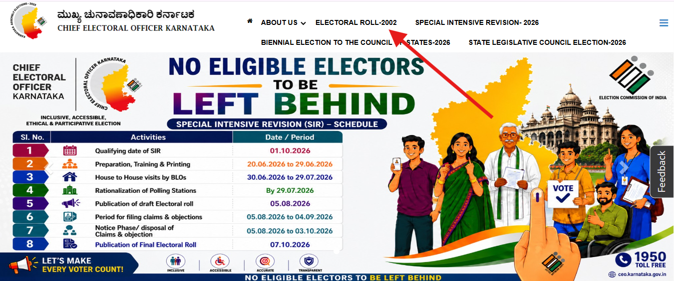 Karnataka 2002 Voter List