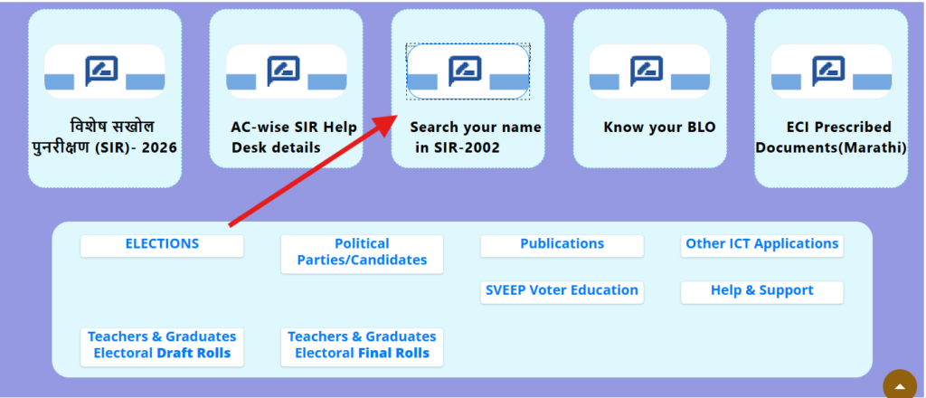 Voting List.pdf Vasai 2002 Voter List (Thane)-Maharashtra 2002 SIR List