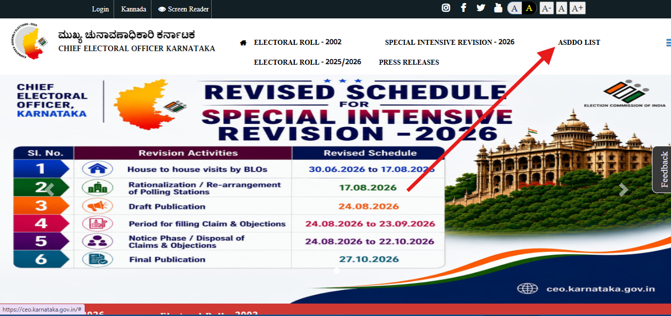 Voting List.pdf Karnataka SIR Deleted Voter List 2026: Check ASDDO List PDF Download