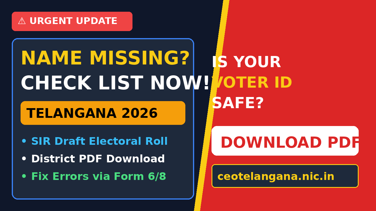 SIR Draft Voter List 2026 Telangana